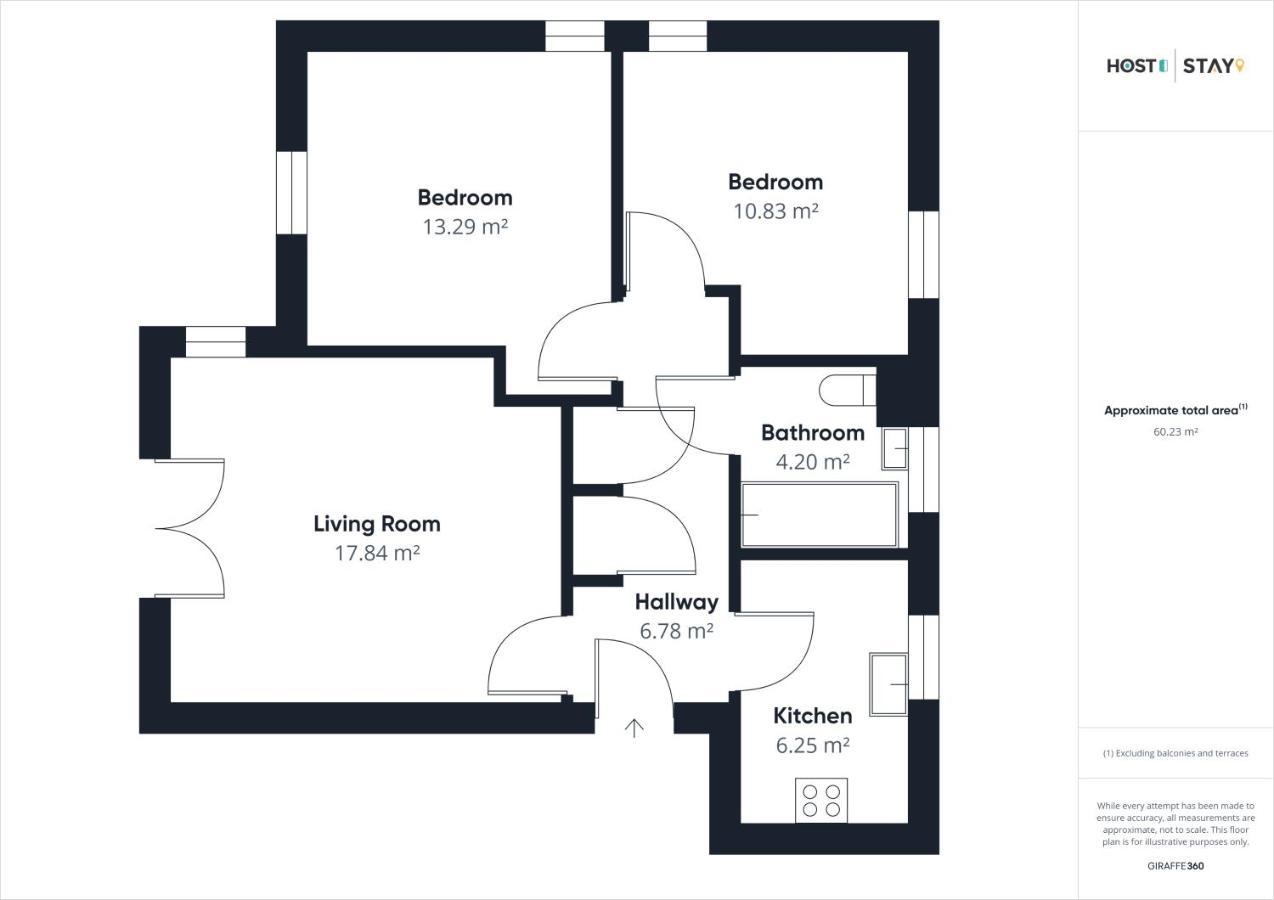 Host & Stay - The Cinder Track Hideaway Whitby Exteriér fotografie